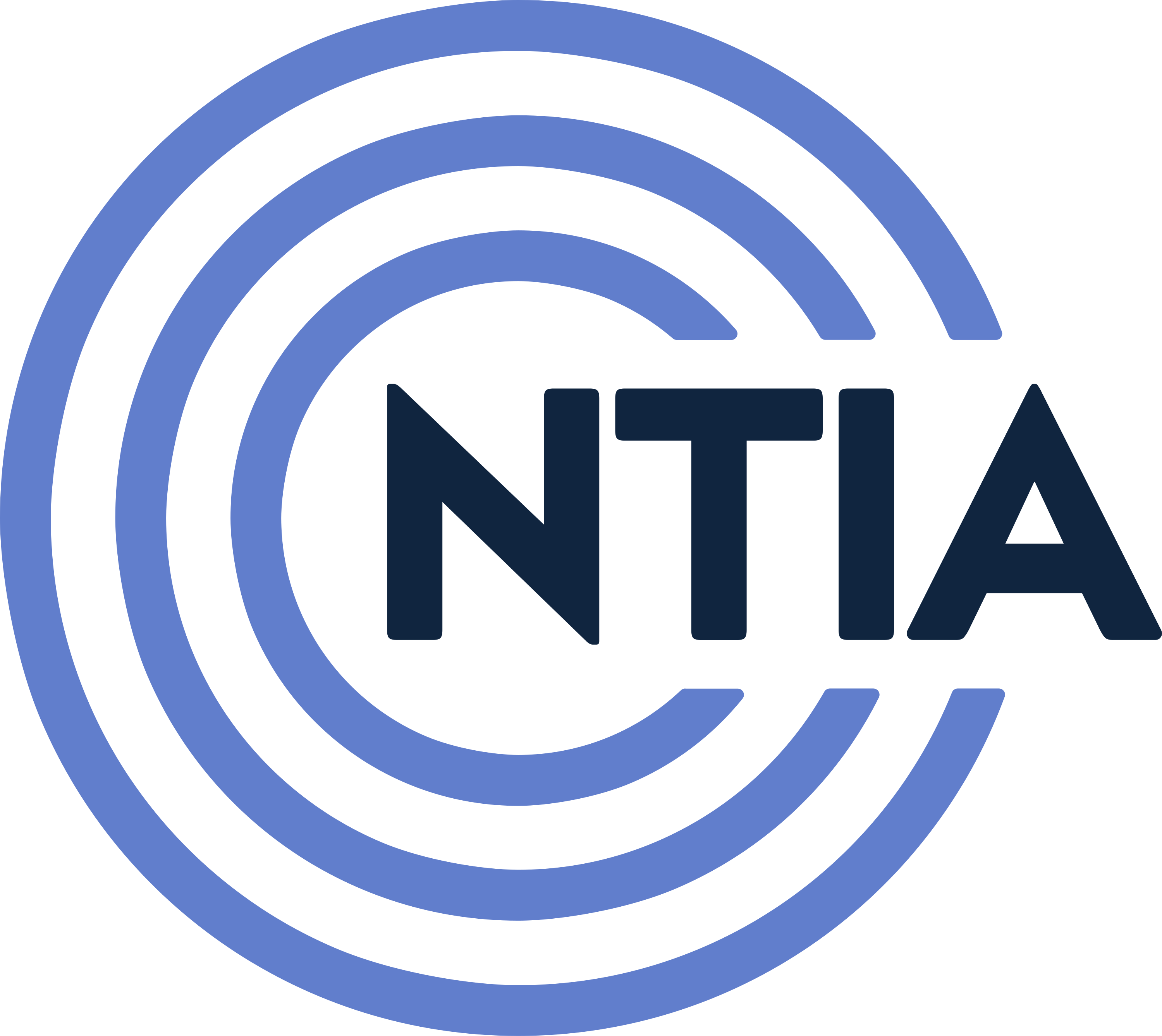 NTIA Logo