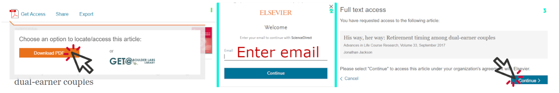 ElsevierPPVSteps